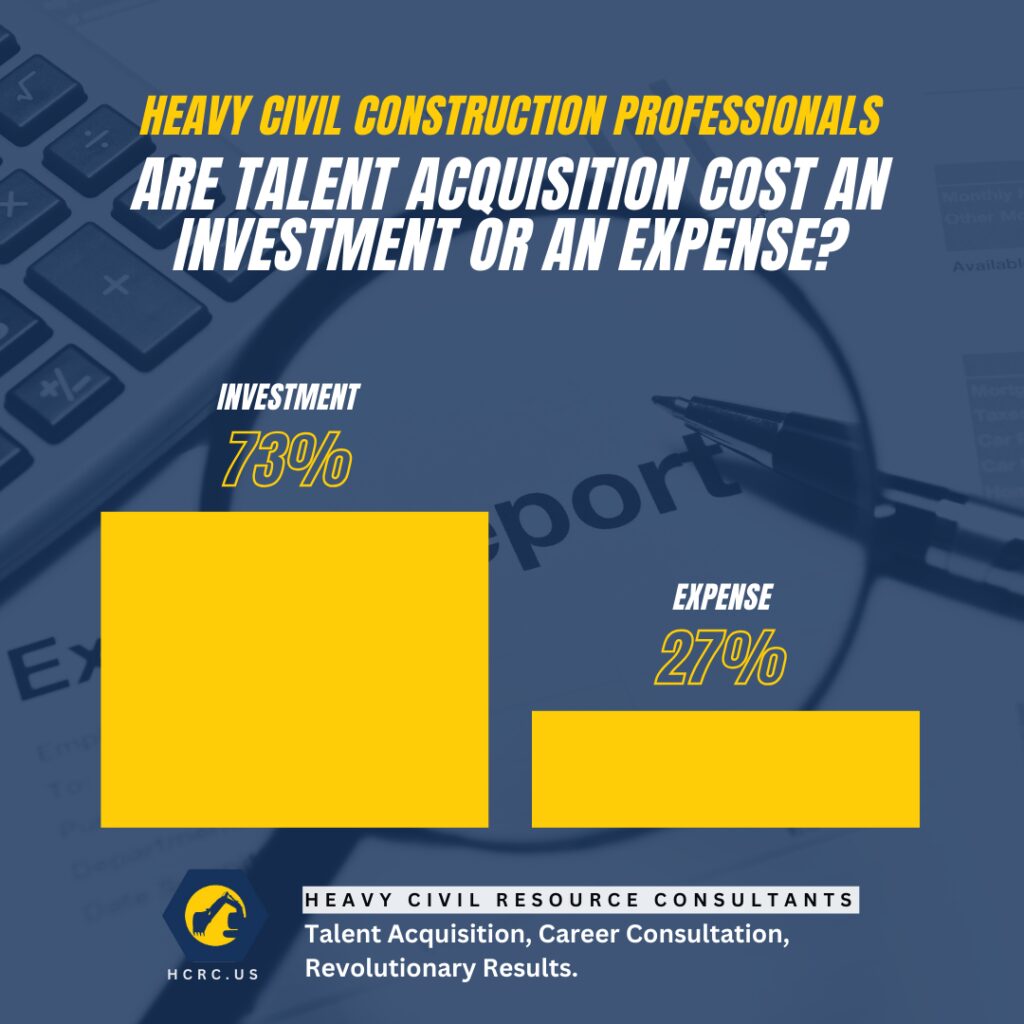 Are talent acquisition cost an investment or an expense